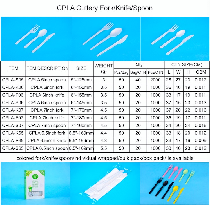 Cutlery List.jpg